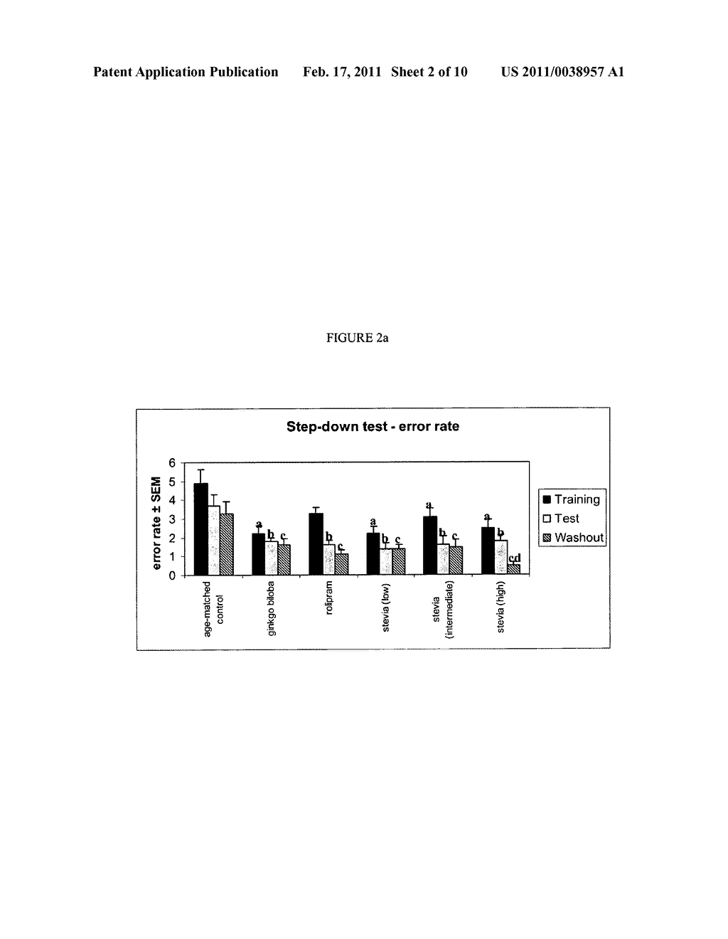 NOVEL NUTRACEUTICAL COMPOSITIONS CONTAINING STEVIA EXTRACT OR STEVIA EXTRACT CONSTITUENTS AND USES THEREOF - diagram, schematic, and image 03