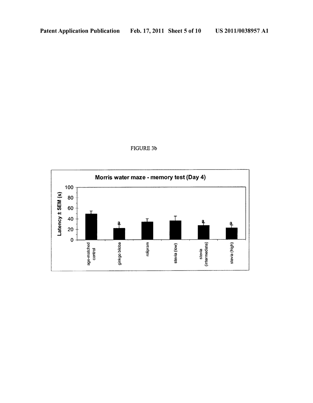 NOVEL NUTRACEUTICAL COMPOSITIONS CONTAINING STEVIA EXTRACT OR STEVIA EXTRACT CONSTITUENTS AND USES THEREOF - diagram, schematic, and image 06