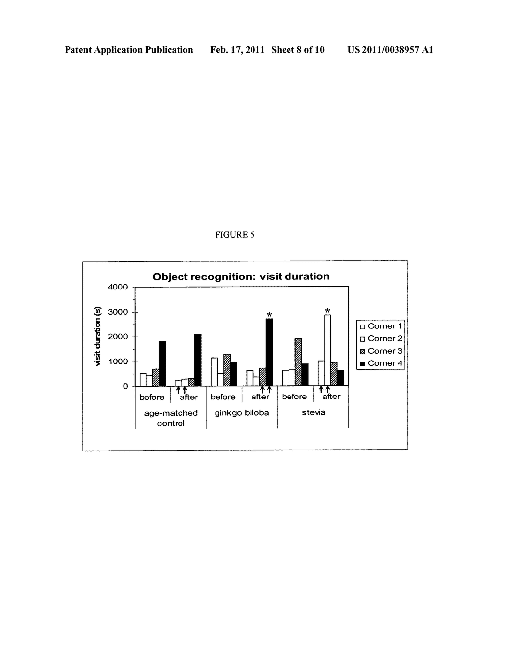 NOVEL NUTRACEUTICAL COMPOSITIONS CONTAINING STEVIA EXTRACT OR STEVIA EXTRACT CONSTITUENTS AND USES THEREOF - diagram, schematic, and image 09