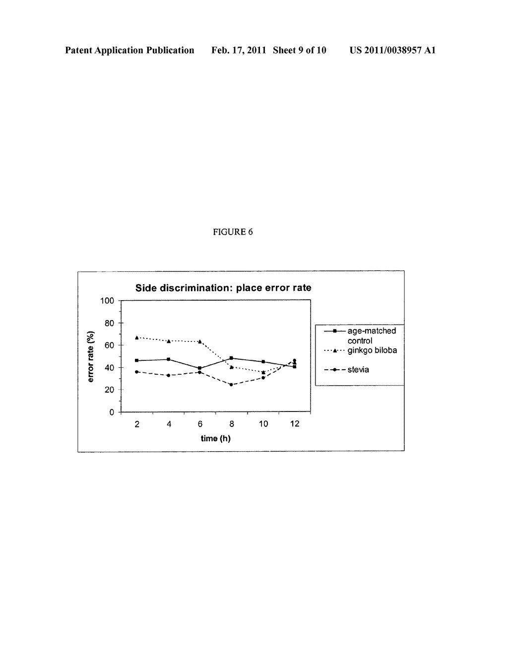 NOVEL NUTRACEUTICAL COMPOSITIONS CONTAINING STEVIA EXTRACT OR STEVIA EXTRACT CONSTITUENTS AND USES THEREOF - diagram, schematic, and image 10