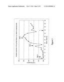 PREPARATION AND USE OF A PLANT EXTRACT FROM SOLANUM GLAUCOPHYLLUM WITH AN ENRICHED CONTENT OF 1,25-DIHYDROXYVITAMIN D3 GLYCOSIDES AND QUERCETIN GLYCOSIDES diagram and image