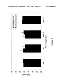 PREPARATION AND USE OF A PLANT EXTRACT FROM SOLANUM GLAUCOPHYLLUM WITH AN ENRICHED CONTENT OF 1,25-DIHYDROXYVITAMIN D3 GLYCOSIDES AND QUERCETIN GLYCOSIDES diagram and image