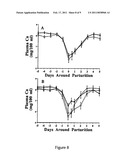 PREPARATION AND USE OF A PLANT EXTRACT FROM SOLANUM GLAUCOPHYLLUM WITH AN ENRICHED CONTENT OF 1,25-DIHYDROXYVITAMIN D3 GLYCOSIDES AND QUERCETIN GLYCOSIDES diagram and image