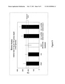 PREPARATION AND USE OF A PLANT EXTRACT FROM SOLANUM GLAUCOPHYLLUM WITH AN ENRICHED CONTENT OF 1,25-DIHYDROXYVITAMIN D3 GLYCOSIDES AND QUERCETIN GLYCOSIDES diagram and image