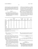 PREPARATION AND USE OF A PLANT EXTRACT FROM SOLANUM GLAUCOPHYLLUM WITH AN ENRICHED CONTENT OF 1,25-DIHYDROXYVITAMIN D3 GLYCOSIDES AND QUERCETIN GLYCOSIDES diagram and image