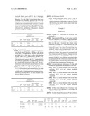 PREPARATION AND USE OF A PLANT EXTRACT FROM SOLANUM GLAUCOPHYLLUM WITH AN ENRICHED CONTENT OF 1,25-DIHYDROXYVITAMIN D3 GLYCOSIDES AND QUERCETIN GLYCOSIDES diagram and image