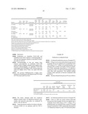 PREPARATION AND USE OF A PLANT EXTRACT FROM SOLANUM GLAUCOPHYLLUM WITH AN ENRICHED CONTENT OF 1,25-DIHYDROXYVITAMIN D3 GLYCOSIDES AND QUERCETIN GLYCOSIDES diagram and image