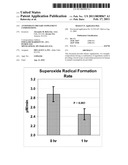 ANTIOXIDANT DIETARY SUPPLEMENT COMPOSITIONS diagram and image