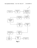 SYSTEM AND METHOD FOR FORMING THERMOPLASTIC-COMPOSITE TUBING diagram and image