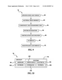 LAMINATED COMPOSITE ROD AND FABRICATION METHOD diagram and image