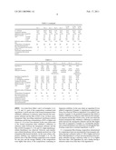 COMPOSITION FOR TRANSPARENT FILM FORMATION AND LAYERED TRANSPARENT FILM diagram and image