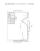 Oriented Films Comprising Ethylene/a-Olefin Block Interpolymer diagram and image