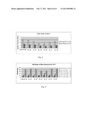 Oriented Films Comprising Ethylene/a-Olefin Block Interpolymer diagram and image