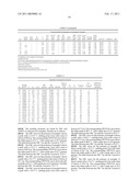 Oriented Films Comprising Ethylene/a-Olefin Block Interpolymer diagram and image