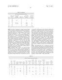 Oriented Films Comprising Ethylene/a-Olefin Block Interpolymer diagram and image