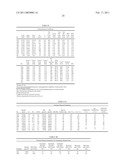 Oriented Films Comprising Ethylene/a-Olefin Block Interpolymer diagram and image