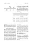 Oriented Films Comprising Ethylene/a-Olefin Block Interpolymer diagram and image