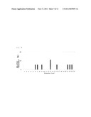 FIBROUS COLUMNAR STRUCTURE AGGREGATE AND PRESSURE-SENSITIVE ADHESIVE MEMBER USING THE AGGREGATE diagram and image