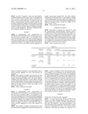 FIBROUS COLUMNAR STRUCTURE AGGREGATE AND PRESSURE-SENSITIVE ADHESIVE MEMBER USING THE AGGREGATE diagram and image