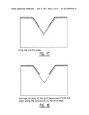 Method for Making a 3D Nanostructure Having a Nanosubstructure, and an Insulating Pyramid Having a Metallic Tip, a Pyramid Having Nano-Apertures and Horizontal and/or Vertical Nanowires Obtainable by this Method diagram and image