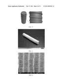 ELECTROSPUN FIBER TUBULAR MATERIAL AND PREPARATION METHOD THEREOF diagram and image