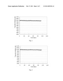 CATHODE PLATE OF A LITHIUM ION BATTERY AND METHOD FOR MANUFACTURING THE SAME diagram and image