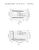 CATHODE PLATE OF A LITHIUM ION BATTERY AND METHOD FOR MANUFACTURING THE SAME diagram and image