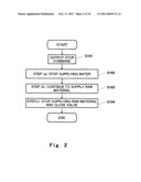 HYDROGEN GENERATOR, FUEL CELL SYSTEM INCLUDING HYDROGEN GENERATOR, AND METHOD FOR OPERATING HYDROGEN GENERATOR diagram and image