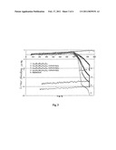 Functional Layer for High-Temperature Fuel Cells and Method for Production diagram and image