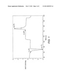 SOLID INKS FOR PRINTED MASKS diagram and image