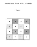 PHOTOSENSITIVE TRANSPARENT RESIN COMPOSITION, PRODUCTION METHOD OF COLOR FILTER, AND COLOR FILTER diagram and image