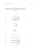 ORGANIC PHOTORECEPTOR AND PREPARATION METHOD THEREOF diagram and image