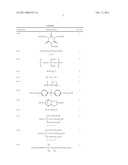 ORGANIC PHOTORECEPTOR AND PREPARATION METHOD THEREOF diagram and image