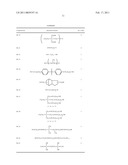 ORGANIC PHOTORECEPTOR AND PREPARATION METHOD THEREOF diagram and image