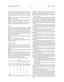 ORGANIC PHOTORECEPTOR AND PREPARATION METHOD THEREOF diagram and image