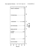 TONER COMPOSITIONS diagram and image