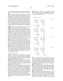 RESIST COMPOSITION AND METHOD OF FORMING RESIST PATTERN diagram and image