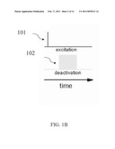 METHOD AND SYSTEM FOR PHOTOLITHOGRAPHIC FABRICATION WITH RESOLUTION FAR BELOW THE DIFFRACTION LIMIT diagram and image