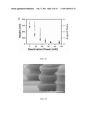 METHOD AND SYSTEM FOR PHOTOLITHOGRAPHIC FABRICATION WITH RESOLUTION FAR BELOW THE DIFFRACTION LIMIT diagram and image