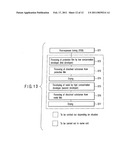 Pattern Forming Method and Method of Manufacturing Semiconductor Device diagram and image