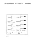 DNA SEQUENCE WITH NON-FLUORESCENT NUCLEOTIDE REVERSIBLE TERMINATORS AND CLEAVABLE LABEL MODIFIED NUCLEOTIDE TERMINATORS diagram and image