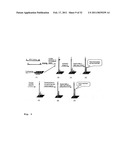 DNA SEQUENCE WITH NON-FLUORESCENT NUCLEOTIDE REVERSIBLE TERMINATORS AND CLEAVABLE LABEL MODIFIED NUCLEOTIDE TERMINATORS diagram and image