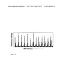 DNA SEQUENCE WITH NON-FLUORESCENT NUCLEOTIDE REVERSIBLE TERMINATORS AND CLEAVABLE LABEL MODIFIED NUCLEOTIDE TERMINATORS diagram and image