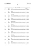 Gene Expression Markers for Colorectal Cancer Prognosis diagram and image