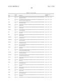 Gene Expression Markers for Colorectal Cancer Prognosis diagram and image