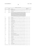 Gene Expression Markers for Colorectal Cancer Prognosis diagram and image