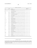 Gene Expression Markers for Colorectal Cancer Prognosis diagram and image