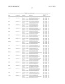 Gene Expression Markers for Colorectal Cancer Prognosis diagram and image