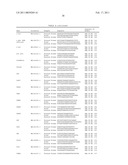 Gene Expression Markers for Colorectal Cancer Prognosis diagram and image