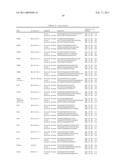 Gene Expression Markers for Colorectal Cancer Prognosis diagram and image